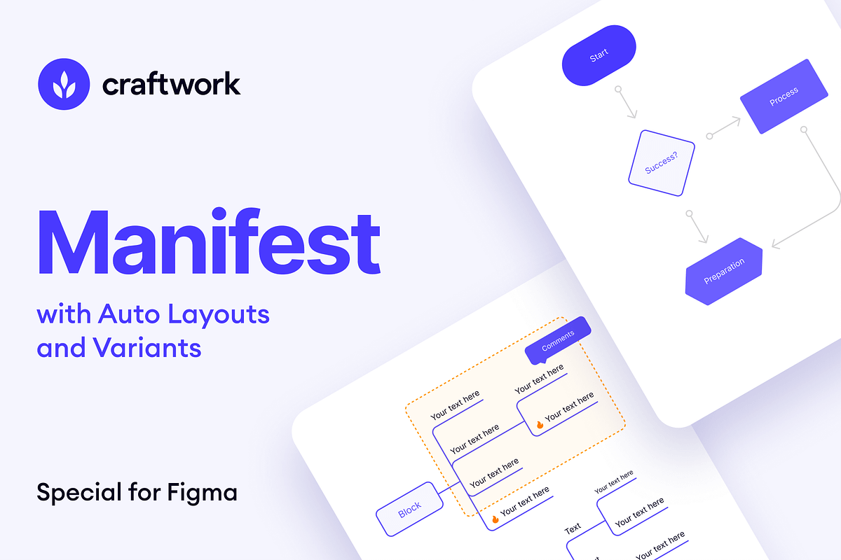 Manifest Mind Maps and Templates, a Templates & Theme by Craftwork (Photo 1 of 6)
