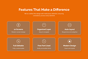 Platify AI Food Delivery Mobile App, an App Template by twinstd (Thumbnail 2 of 5)