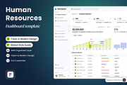Human Resource Mobile Dashboard, a Websites & App Template by SLAB! Design (Thumbnail 1 of 3)