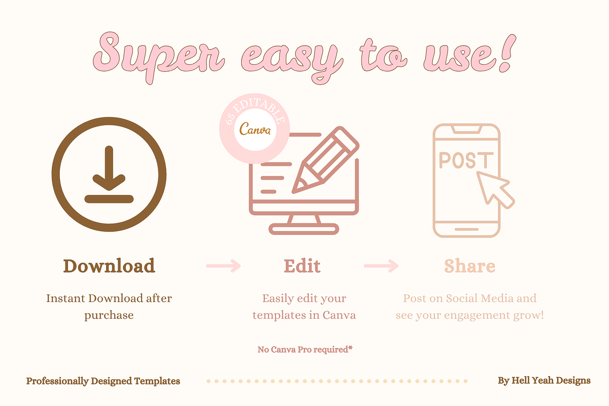 Bakery Instagram Bundle Templates, a Social Media Template by Hell Yeah Designs (Photo 2 of 12)