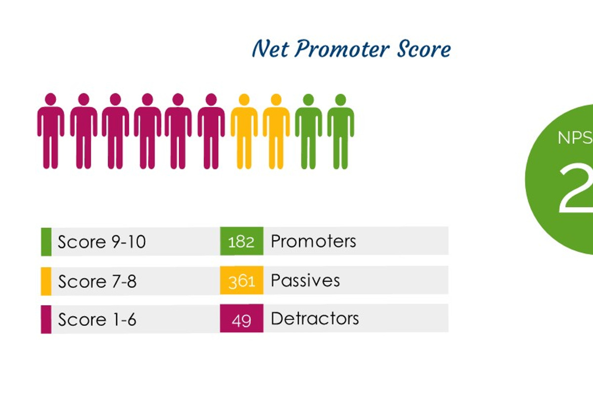 Elegant PP template New York, a Presentation Template by DutchDigitalDesign (Photo 17 of 22)