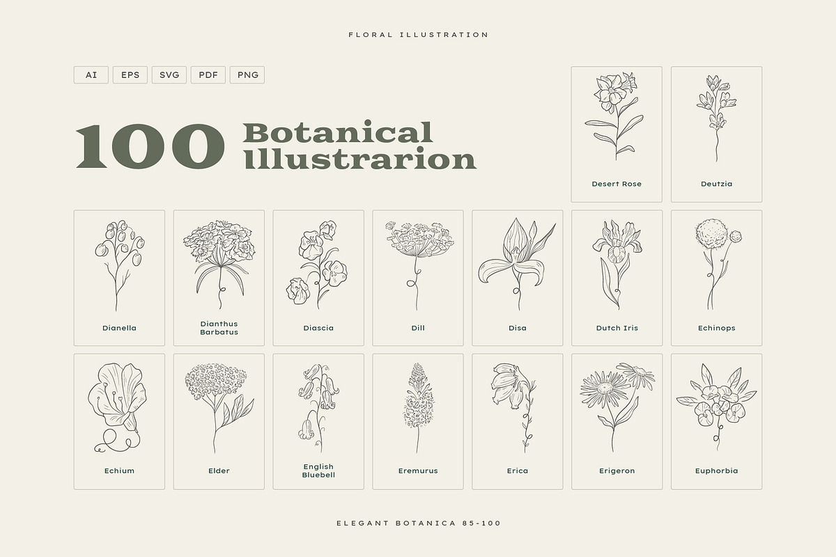 Elegant Botanica | Logo Kit, a Branding & Logo Template by KetteCreate (Photo 13 of 20)