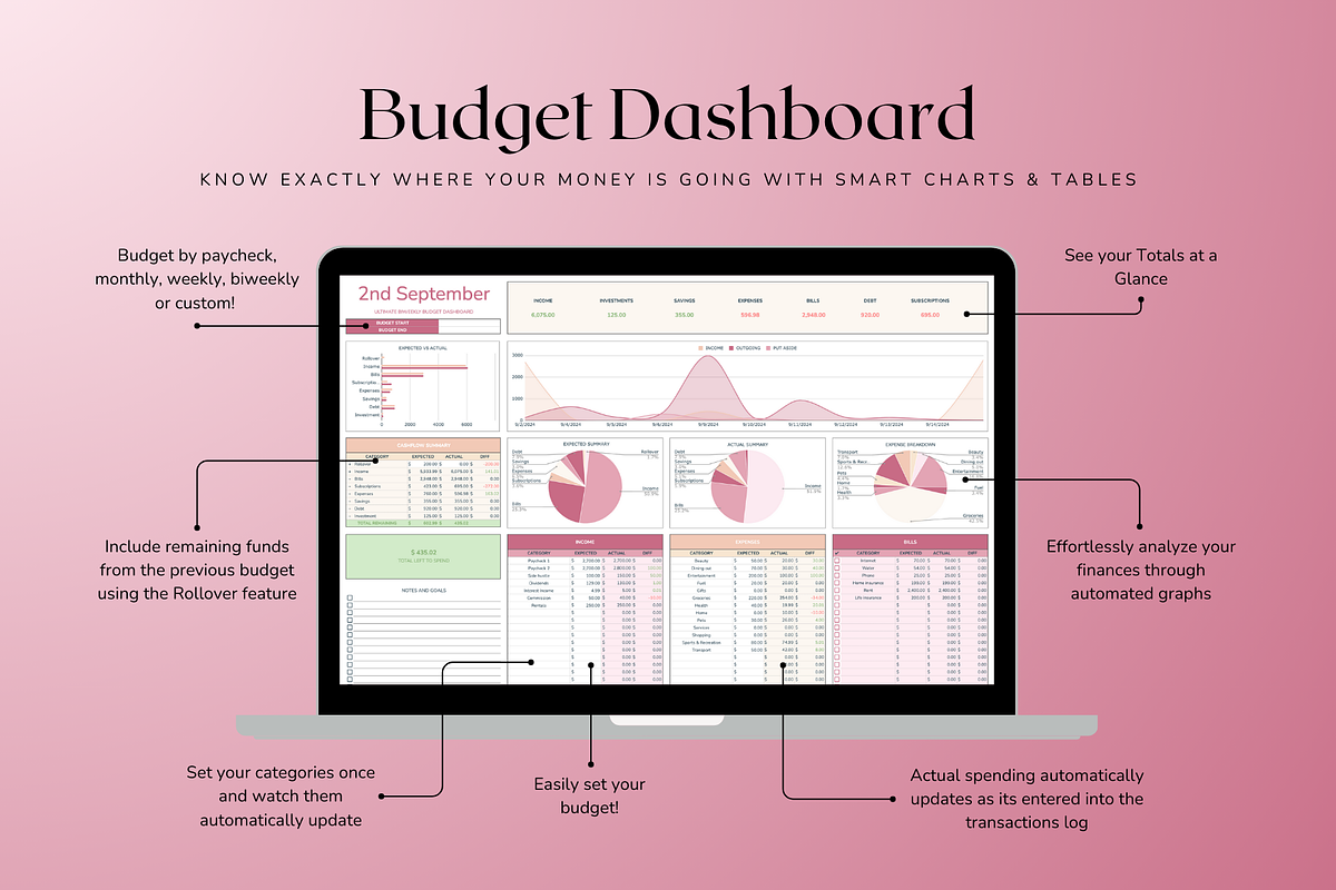 Ultimate Biweekly Budget - Red, a Templates & Theme by The Creative Plans co (Photo 4 of 10)