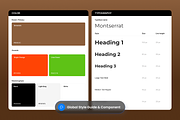 Veloura-Fashion E-commerce Dashboard, a Websites & App Template by SLAB! Design (Thumbnail 4 of 4)