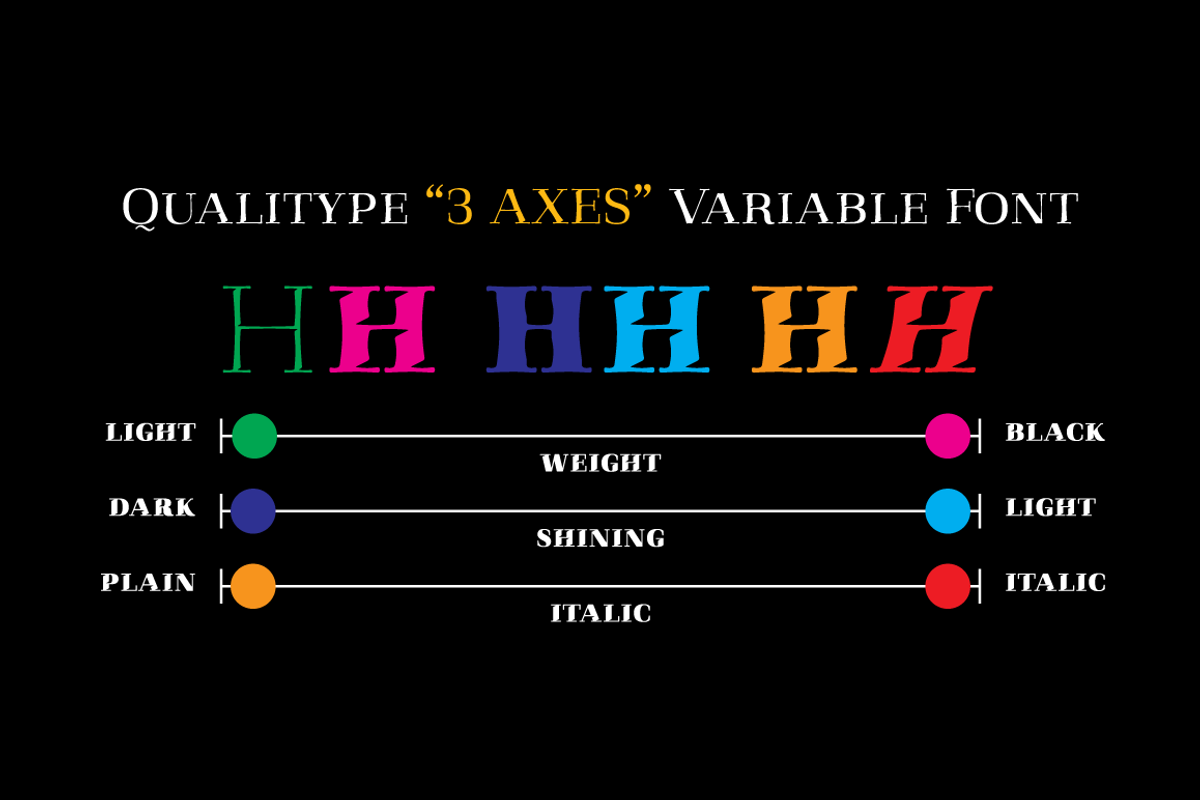 Qualitype Neo, a Serif Font by BULENT YUKSEL (Photo 3 of 28)