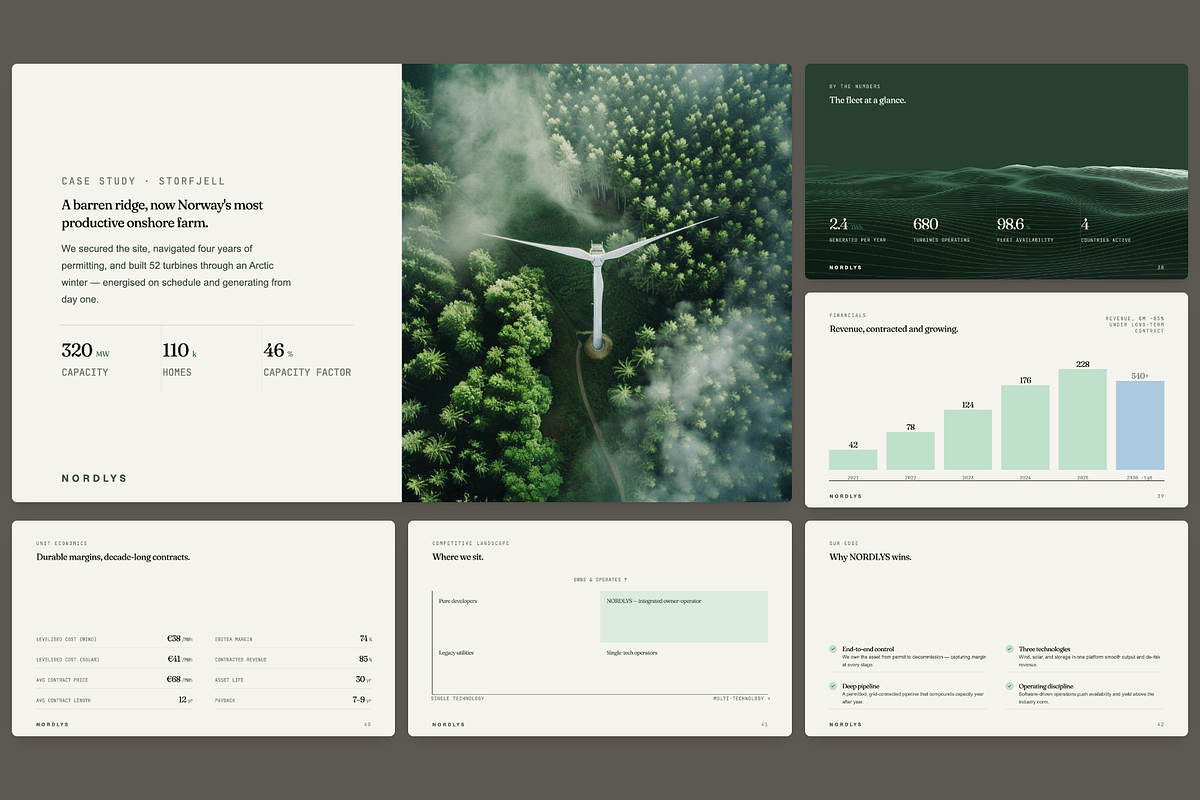 Clean Energy Pitch Deck Presentation, a Presentation Template by Oday Noon (Photo 7 of 9)