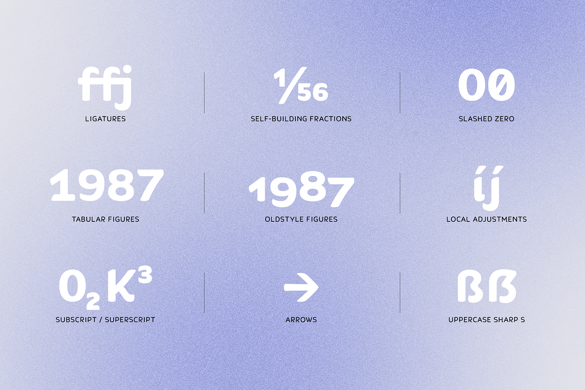 Quenda – Lovely Sans Serif Family, a Sans Serif Font by Marc Lohner (Photo 5 of 6)
