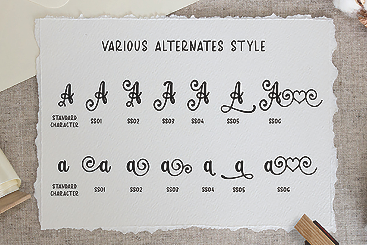 Butter Sugar, a Script Font by Mozatype (Photo 9 of 17)
