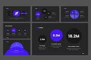 Circlo- Animated Presentation Bundle, a Presentation Template by MNML Agency (Thumbnail 46 of 63)