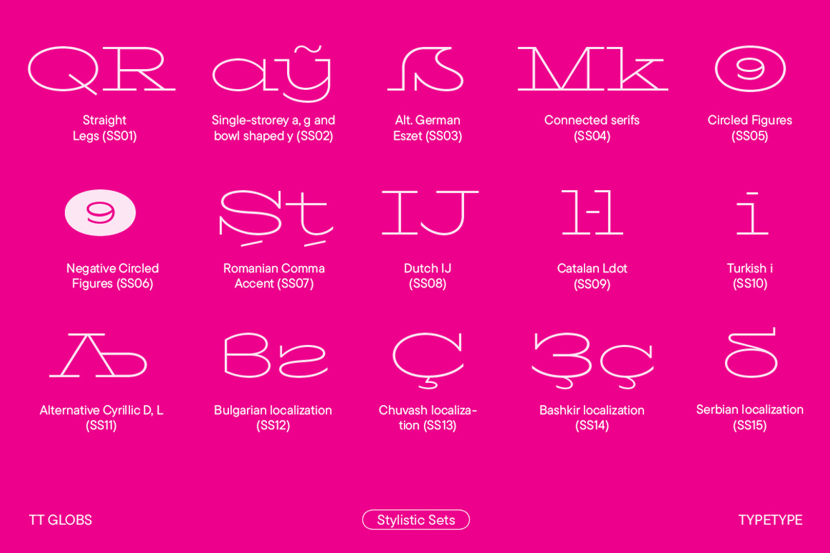 TT Globs, a Slab Serif Font by TypeType (Photo 4 of 15)