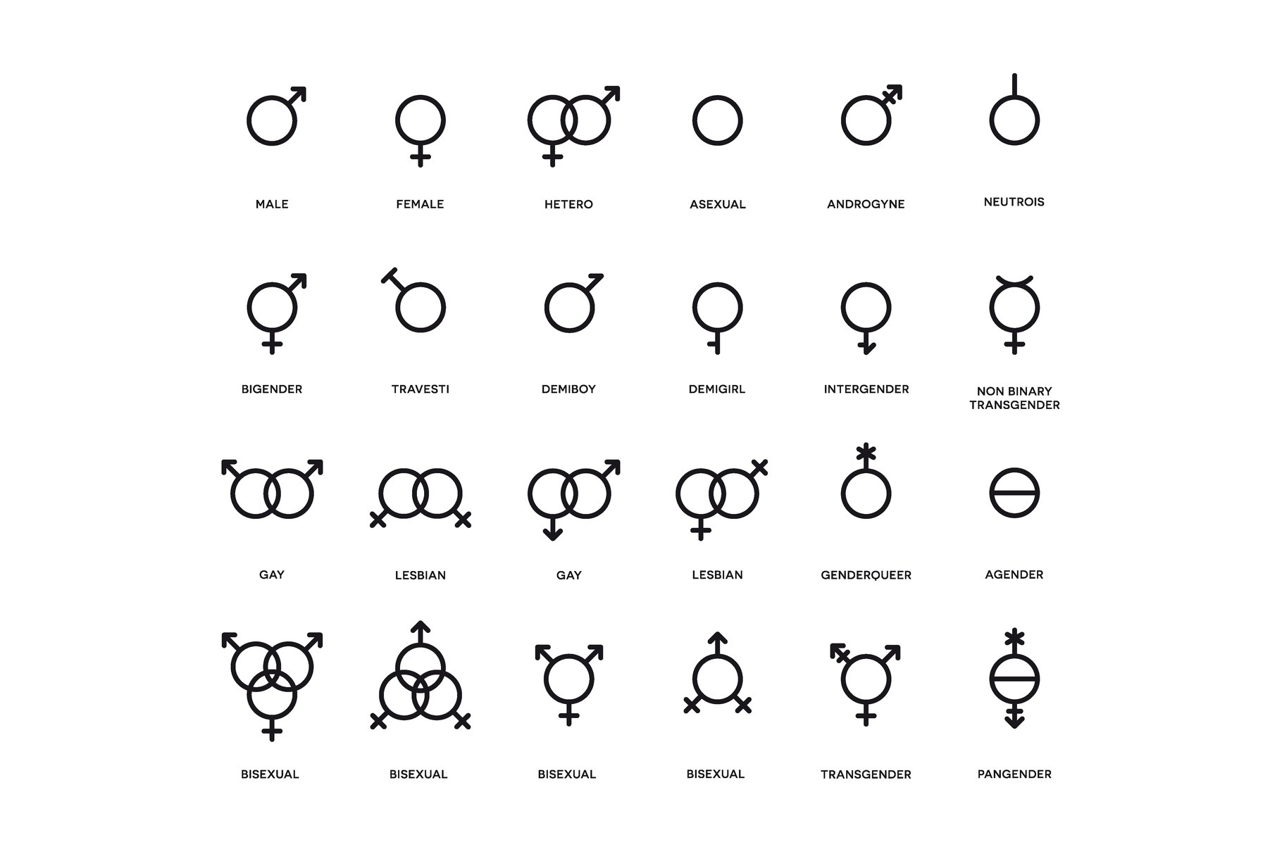 Sexual gender symbols set. | Graphic Objects ~ Creative Market
