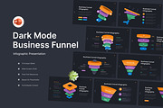Dark Mode Business Funnel PPT, a Presentation Template by Antstheme (Thumbnail 1 of 2)