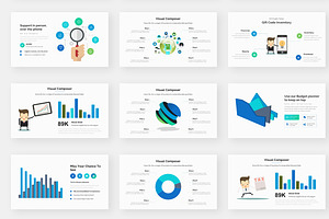 Innovation Process Powerpoint