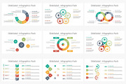Best Google Slides Infographics Pack, a Presentation Template by SlideSalad (Thumbnail 12 of 35)