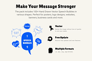 Hand Drawn Speech Bubbles - 56% OFF, an Illustration by 123done (Thumbnail 2 of 5)