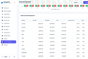 Annual Budget Planner HTML Template, a HTML Template by Creative House (Thumbnail 6 of 11)