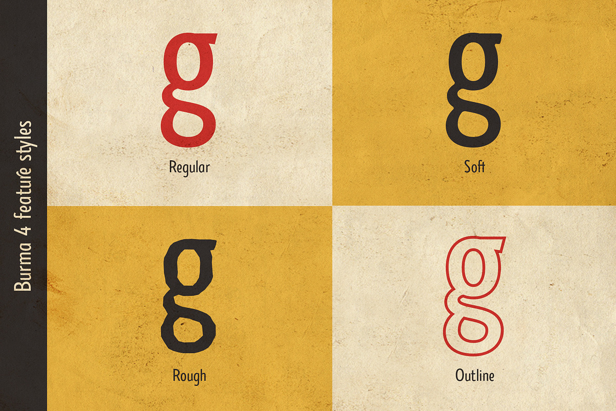 Burma Vintage Font Collection preview 8