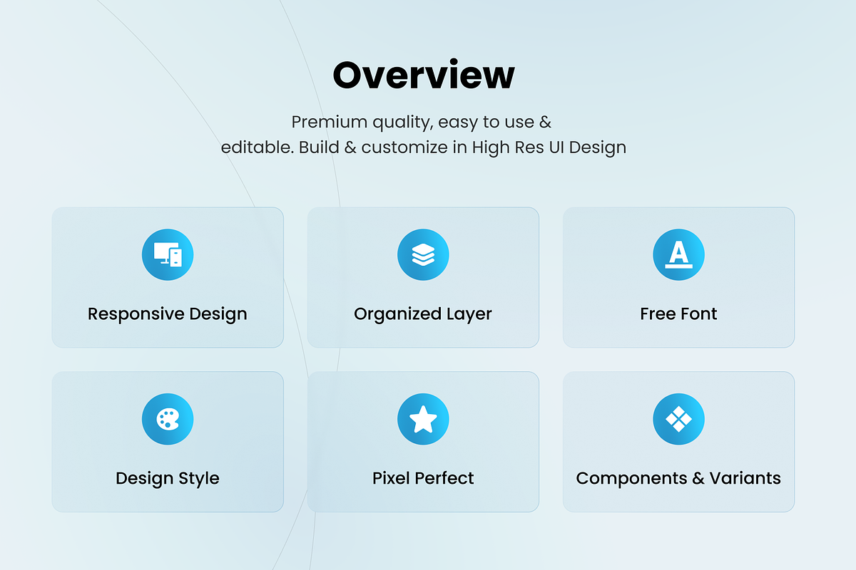 Microlex - Microscope Website UI Kit, an UI Kit Template by Agensip Design Agency (Photo 3 of 10)