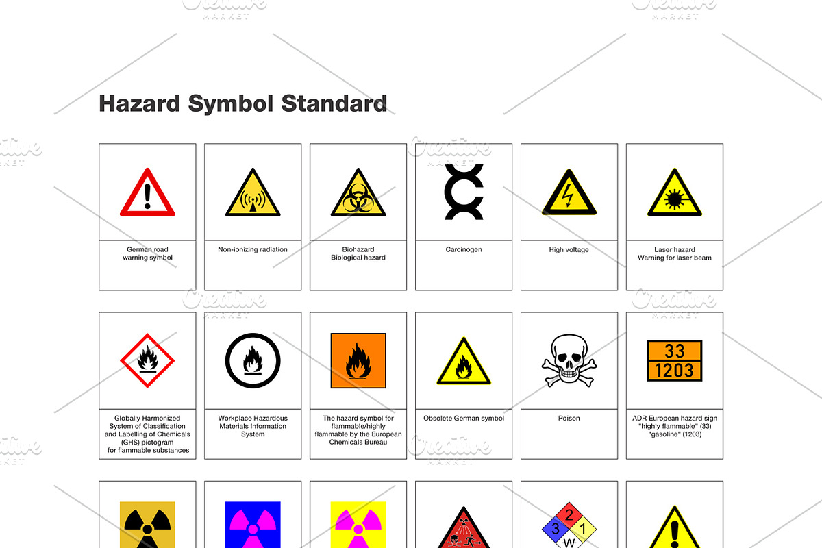 21 Hazard Symbols Warning Standard, an Icon by PremiumGoods (Photo 2 of 2)