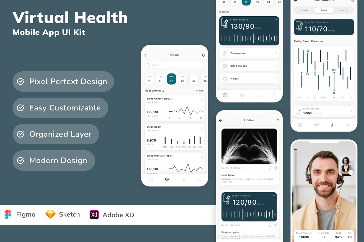 Virtual Health Mobile App UI Kit, an UI Kit Template by Betush (Photo 2 of 3)