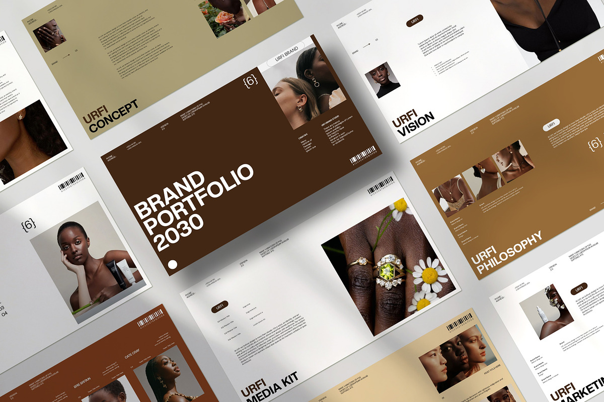 URFI-Brand Portfolio Presentation preview 2