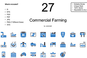 Commercial Farming