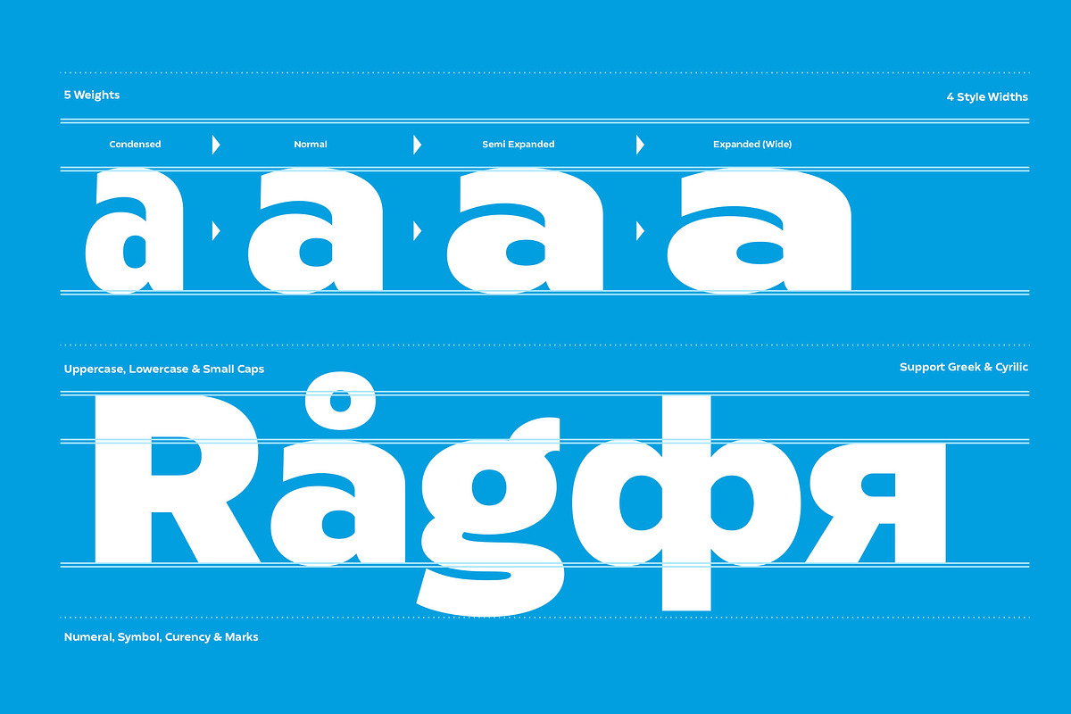 Radiate-Sans Font Family preview 5
