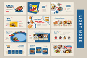 Amai - Food Festival Google Slides, a Presentation Template by New Coral Design (Thumbnail 5 of 10)