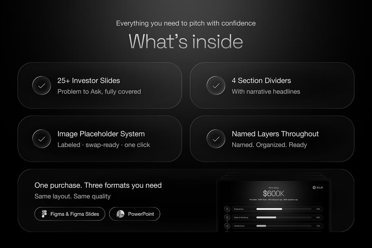 ArcAI Dark SaaS Investor Pitch Deck, a Presentation Template by PaperSlides (Photo 8 of 8)