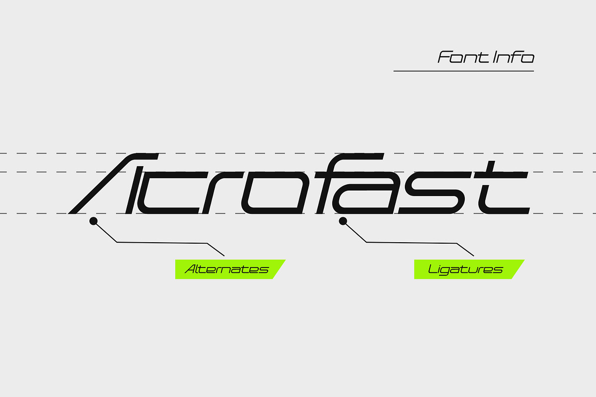 Acrofast, a Sans Serif Font by Rishsketch (Photo 5 of 13)