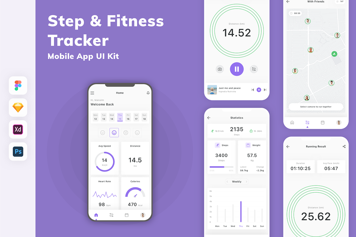 Step & Fitness Tracker App UI Kit, an UI Kit Template by uicube