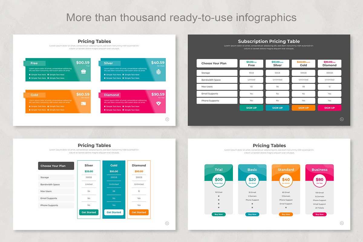 Pricing Infographic Google Slide