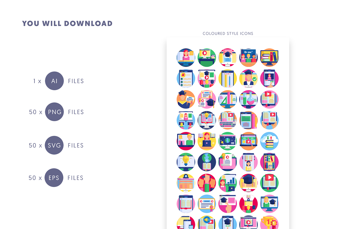 50 Online Education Icons, an Outline Icon by Dighital (Photo 10 of 10)