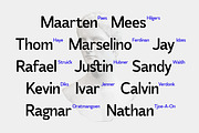 SS Tegua - Modern Sans Font, a Font by Typocracy Studio (Thumbnail 7 of 15)