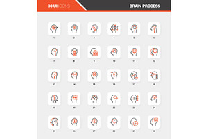 Thinking and Brain Process Flat Line