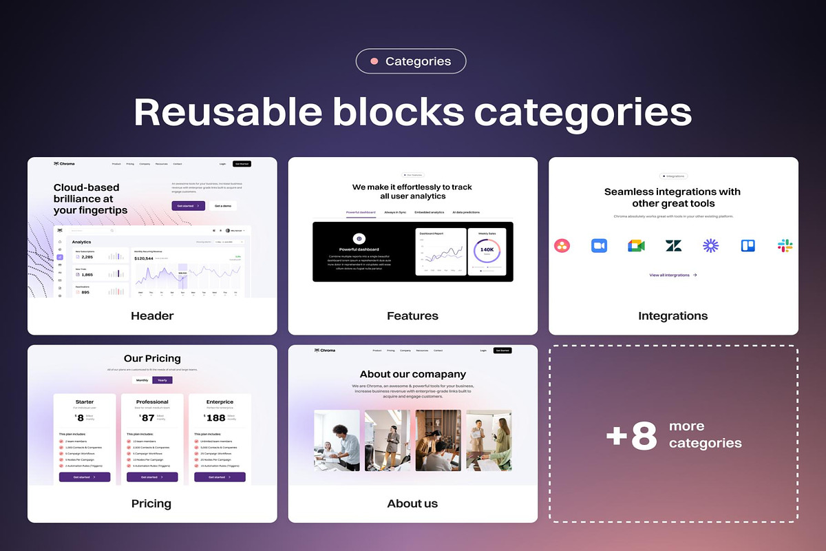 Chroma Modular Responsive SaaS, an UI Kit Template by Creative Perspective (Photo 5 of 6)