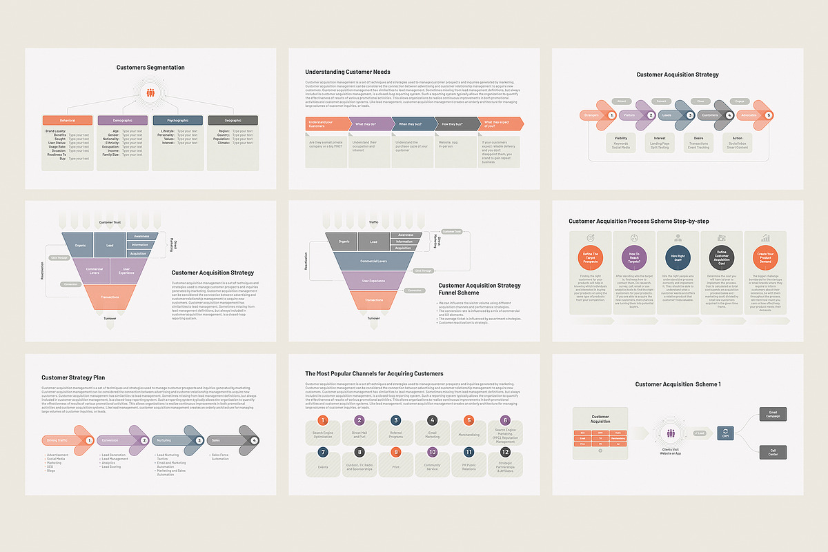 Customer Acquisition Strategy PPTX, a Presentation Template by HiSlide.io (Photo 3 of 4)