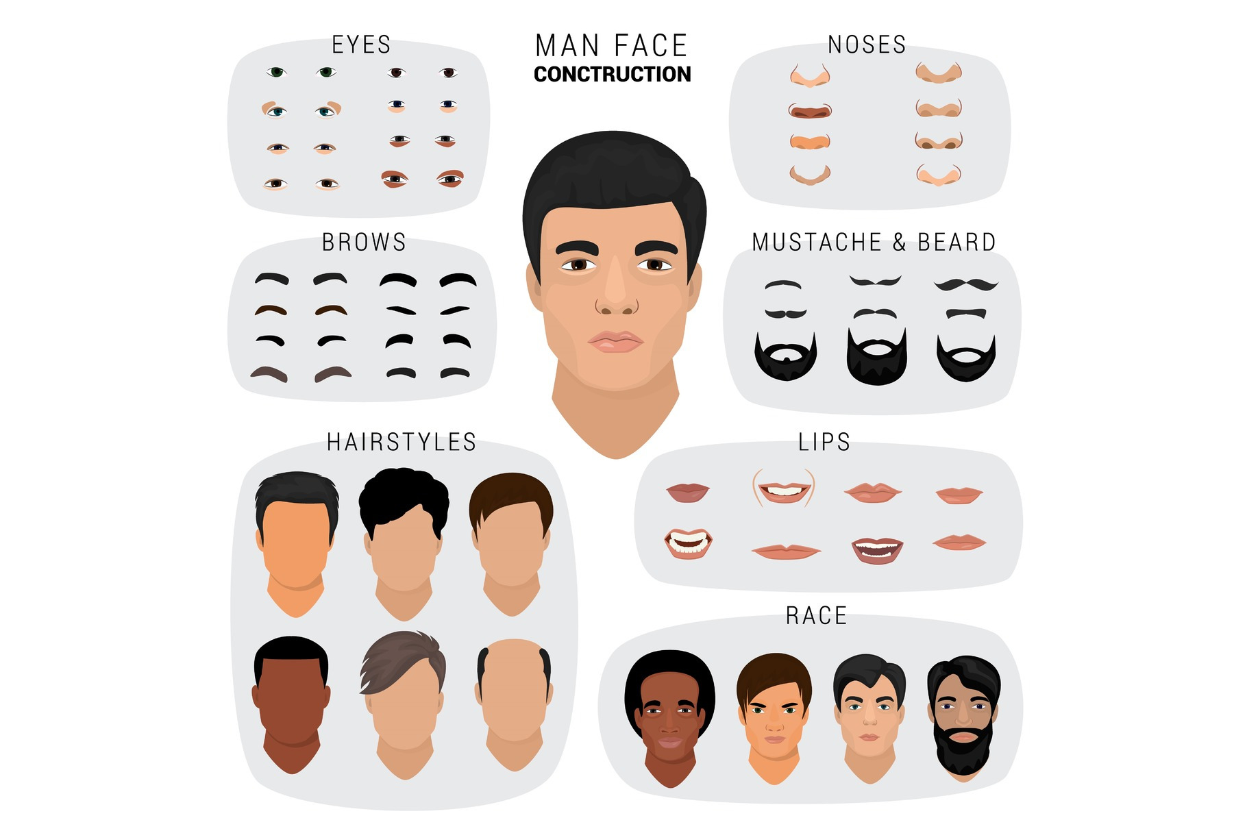 Man face constructor vector male character avatar creation head skin ...