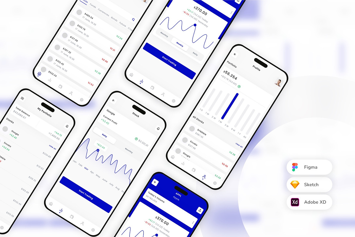 Stock Trading Mobile App UI Kit, an UI Kit Template by uicube