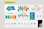 Bee-Type Corporate PowerPoint, a Presentation Template by WhiteGraphic (Thumbnail 19 of 28)