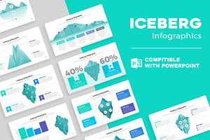 Iceberg Infographic PowerPoint, a Presentation Template by Mighty-Slide