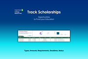 College Search Tool - Google Sheets, an App Template by Ardent Workshop (Thumbnail 6 of 8)