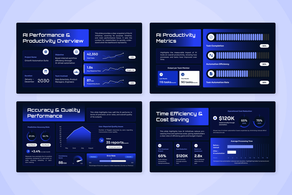 AI KPI Dashboard Infographic, a Work Illustration by twinstd (Photo 4 of 5)