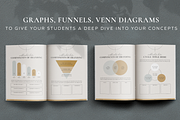 Digital Product Creator Canva Bundle, a Magazine Template by Studio Soluna (Thumbnail 12 of 33)
