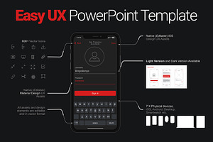 Easy UX PowerPoint Template