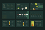 Olive Keynote Template, a Presentation Template by chio.design - Khalay Chio (Thumbnail 5 of 7)