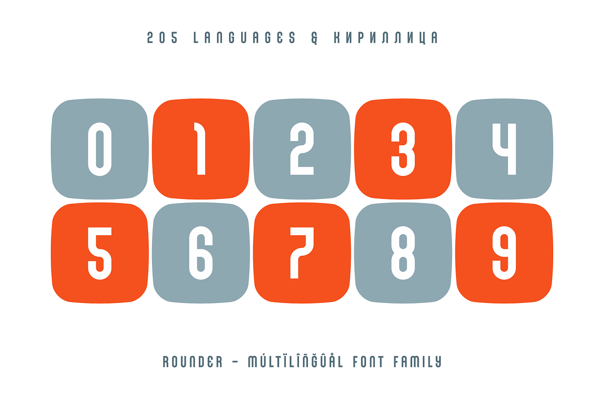 Rounder - Geometric Sans Serif, a Sans Serif Font by alpercakici (Photo 12 of 15)
