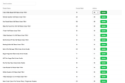 Full-Stack E-Commerce Platform, an App Template by Waleed Codes (Thumbnail 40 of 44)