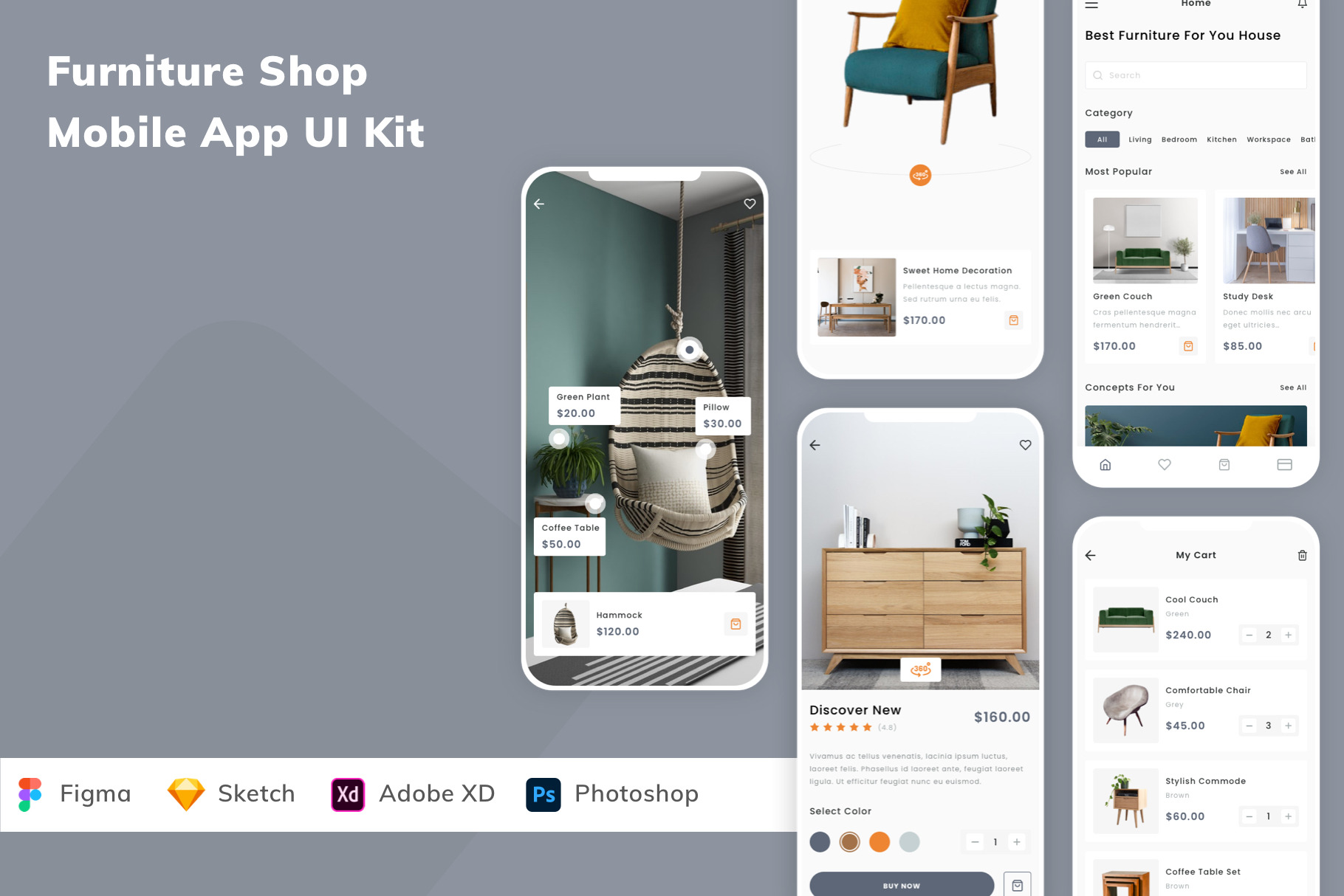 Furniture Shop Mobile App UI Kit, an UI Kit Template by Betush