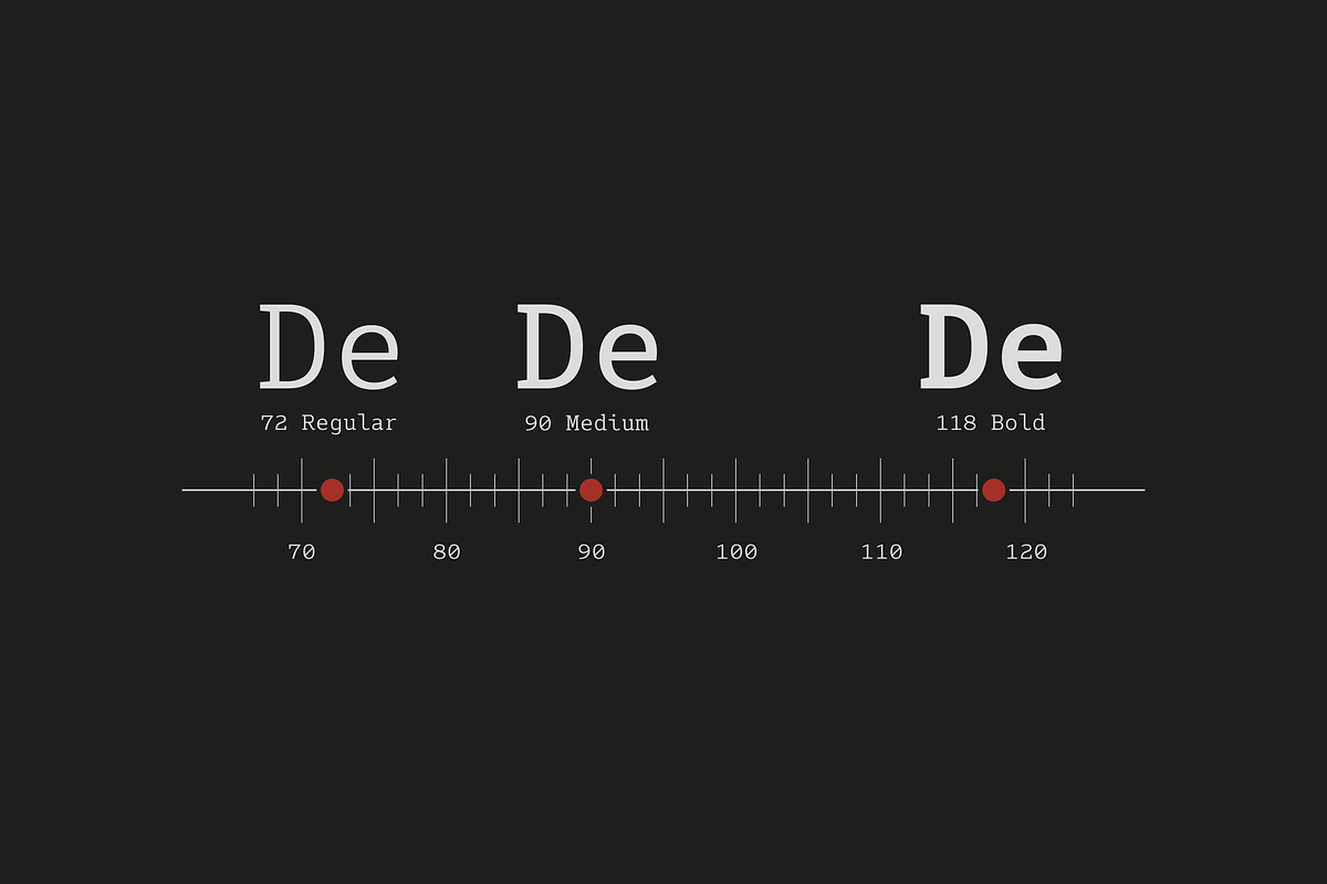 Senpai Coder, a Serif Font by Dharma Type (Photo 2 of 12)